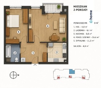 Osiedle Architektów - 2 osobne pokoje - blisko PR