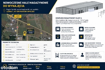 Nowa Hala Magazynowa/Produkcyjna 1000/2000m2 Rogów Opolski, węzeł A4