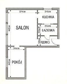 2 pokoje na Woli !