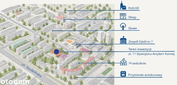 Nowoczesne Błonie NATO, Centrum bez PCC bezpośrednio! Gotowe 2027/28