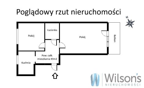 2 pokoje na sprzedaż| Metro Płocka| Bliska Wola