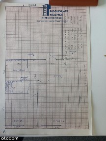 Klimatyczne M3 | rozkładowe | balkon | zielona okolica