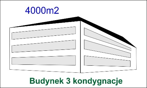 Jeziorki Południowe, Ursynów, Warszawa, mazowieckie