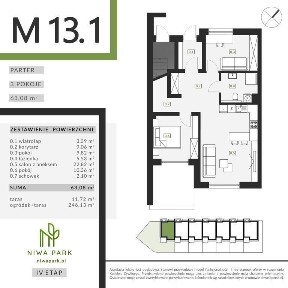 Niwa Park IV etap / nowe mieszkania z ogrodami