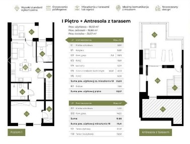 Dwupoziomowe Apartamenty z Prywatnym Tarasem