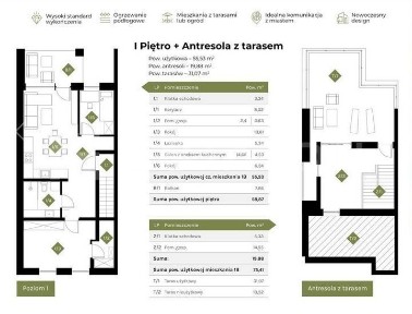 4 Pok. Apartament z dużym TARASEM na dachu