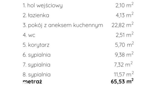 4 pokoje, Wrotków, stan deweloperski, 0% prowizji