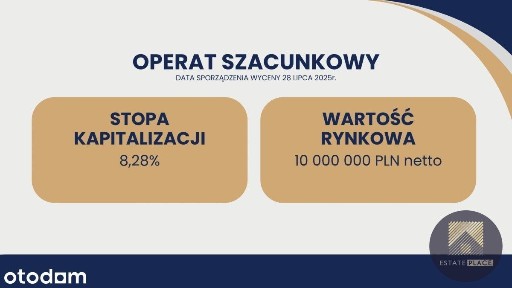 Czechowice, Ursus, Warszawa, mazowieckie