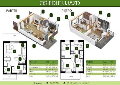 Mieszkanie / dom / apartament - bez CZYNSZU