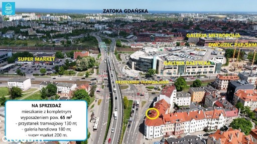 Juliusza Słowackiego, Wrzeszcz Górny, Gdańsk, pomorskie