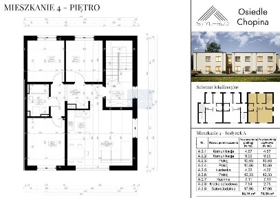 Mieszkanie na sprzedaż
