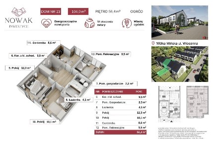 Dom który oszczędza każdego dnia