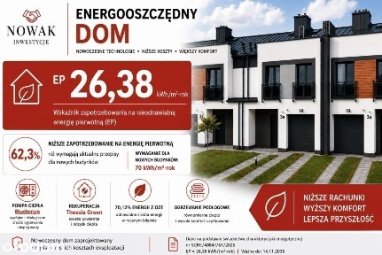 Jedyne takie domy pod Mińskiem | 120 m2 | Taras