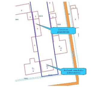 Działka, dom i zabudowa gospodarcza - Sokolniki, powiat wieruszowski