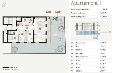 Apartament w sercu Bronowic
