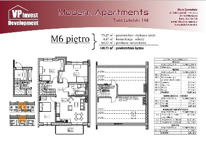 Lokal M7 piętro | 117 m² przestrzeni | Bez PCC | Warszawa Wawer