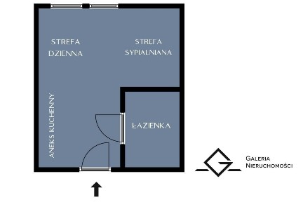 Inwestycja | Wysoki standard | Śródmieście