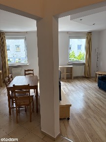 Mieszkanie na wynajem Kraków ul. Raciborska (Ruczaj)