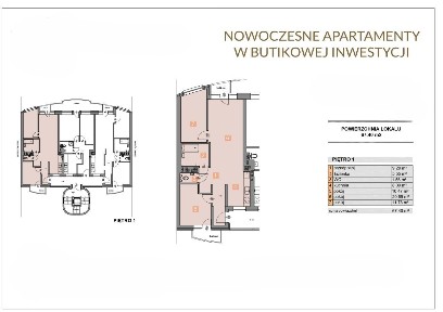 Trzypokojowy apartament w nowej inwestycji