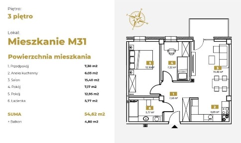 Mieszkanie, 54,08 m², Milicz