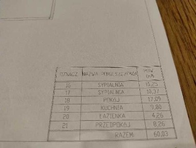 mieszkanie 60 m2 na sprzedaż