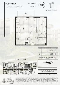 3-pokojowe mieszkanie 52m2 + balkon Bezpośrednio