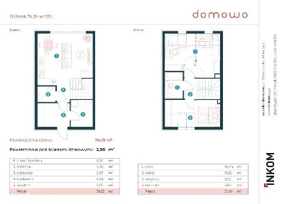 Bliźniak 71m2 | światłowód| park dla mieszkańców