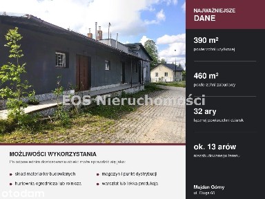 Zakład na sprzedaż, Tomaszów Lubelski (gw)