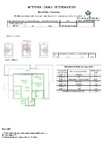 Penthouse 113,18 m2 | Nowa inwestycja Waryńskiego