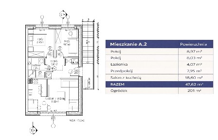 Mieszkanie 3-pokojowe z prywatnym ogrodem - kameralna zabudowa