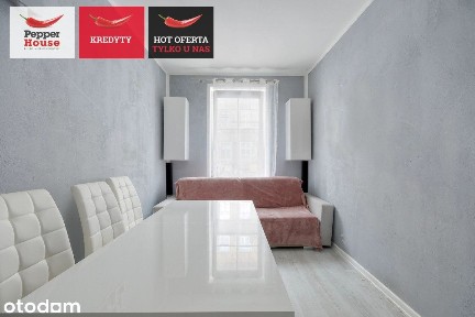 2 pokoje na parterze - 35 m2 - blisko Multikina