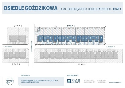 C1//3 pokoje//ogród 130m2