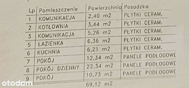 Skotnica, lokal biurowo/usługowo/handlowy