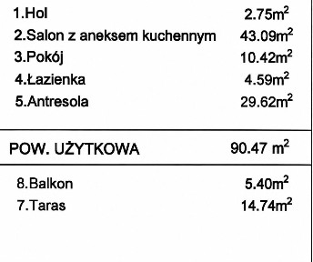3 pokoje - Nowe Bemowo !