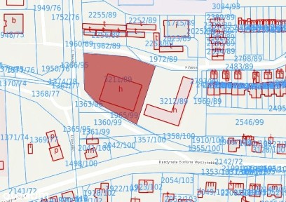 Top Lokalizacja dla Handlu | Wolnostojący Obiekt Handlowy