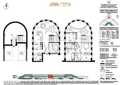 Trzypoziomowy apartament w Fort 8 Rawelin!