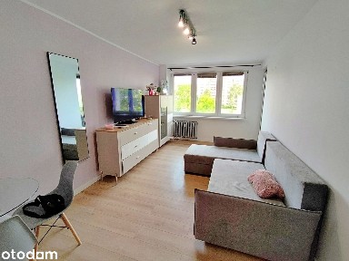 Dwupokojowe spółdzielczo własnościowe Zabobrze