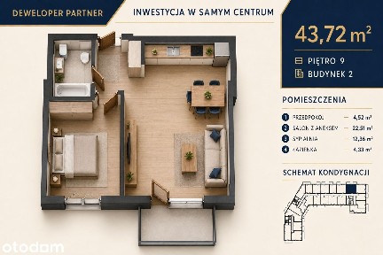 Centrum | 2 pokoje | Sukcesja | Politechnika | Park Poniatowskiego