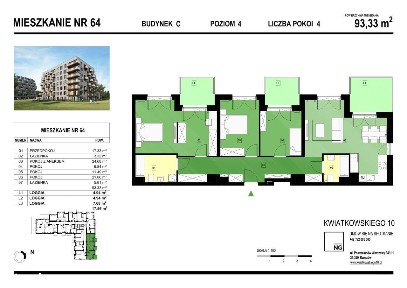 3 pokoje | NG Development| PK River | SPRAWDŹ