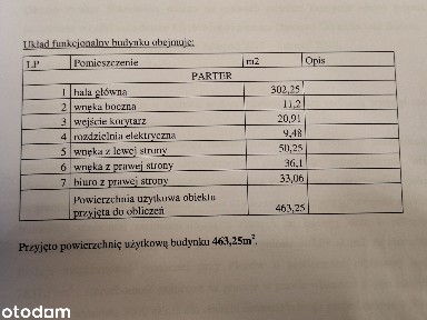 Hala, magazyn 463 m2 plac 1267 m2 ogrodzony Sosnowiec