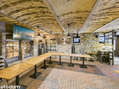 Lokal użytkowy 90 m² do Wynajęcia Pogoń