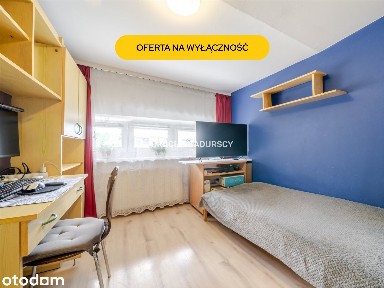 Stare Podgórze/Rondo Matecznego/3-osobne pokoje