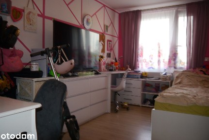 okolice Kobierzyc