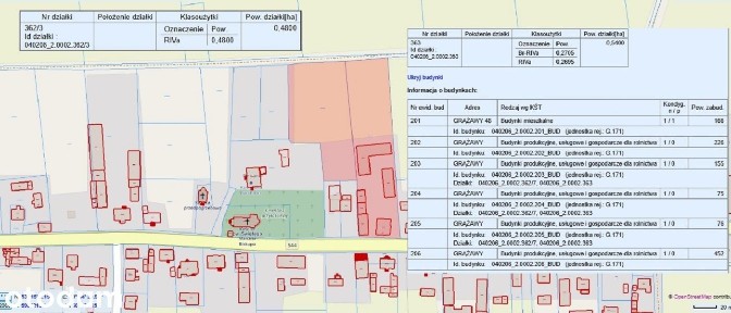 Grążawy. Gospodarstwo, dom, budynki gospodarcze, 10,2 ha