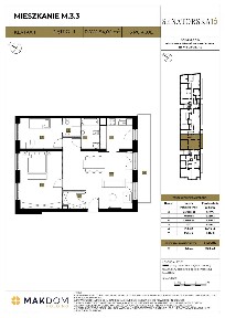 3-pokojowe mieszkanie 84m2 + balkon Bez Prowizji