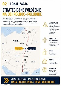 Nowoczesna hala produkcyjno-magazynowa 1680 m² | S19 Via Carpatia