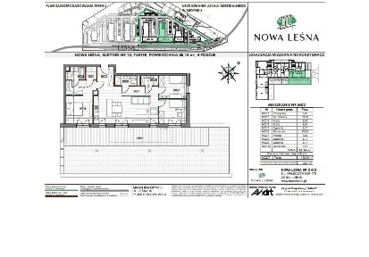Inwestycja NOWA LEŚNA - Mieszkanie na sprzedaż