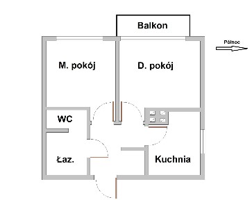 Sprzedam bezpośrednio mieszkanie na Unitów Podlaskich