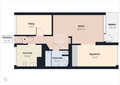 3-pokoje | osobna kuchnia | dwustronne | balkon