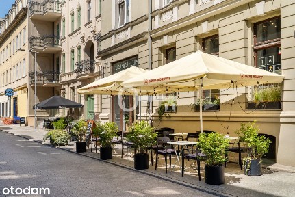Dochodowy biznes gastronomiczny z pełnym know-how